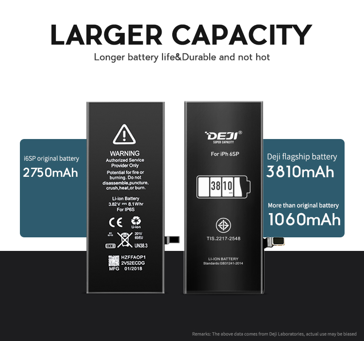 iPhone 6s plus battery