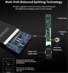 iPhone 6s Battery 2510 mAh by Deji® | Superior Backup