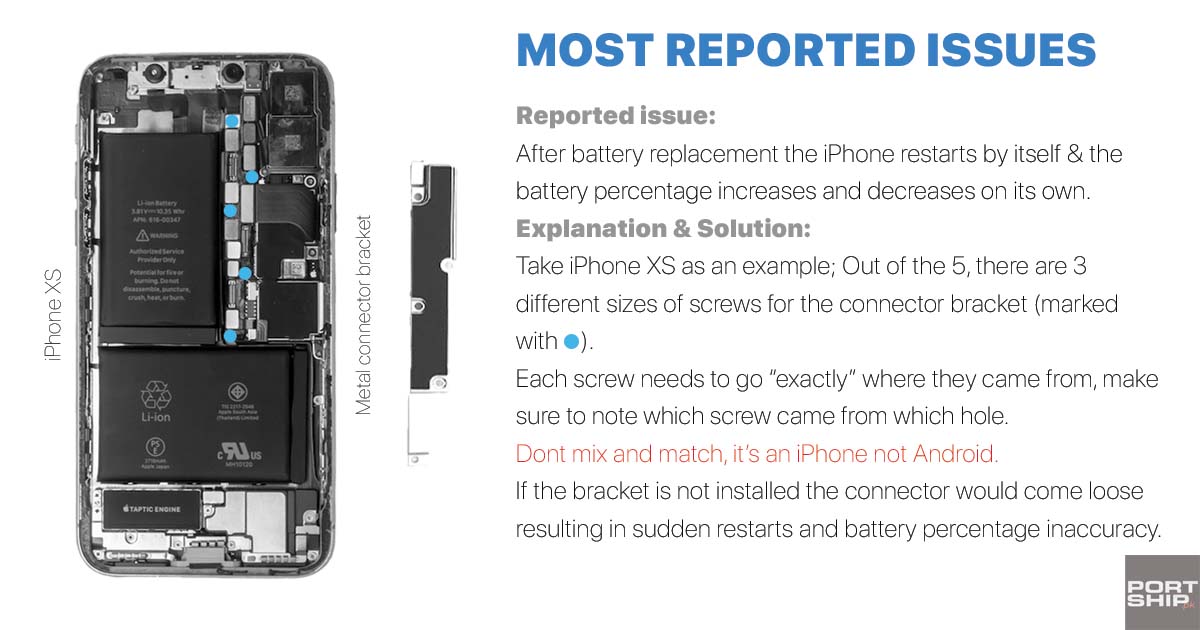 iPhone Battery Repair Guide