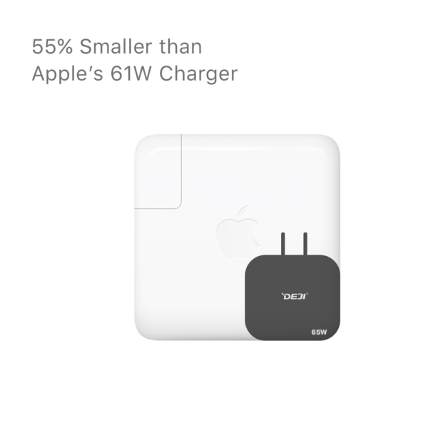 65W Compact Adapter by DEJI® | Innovative Charger