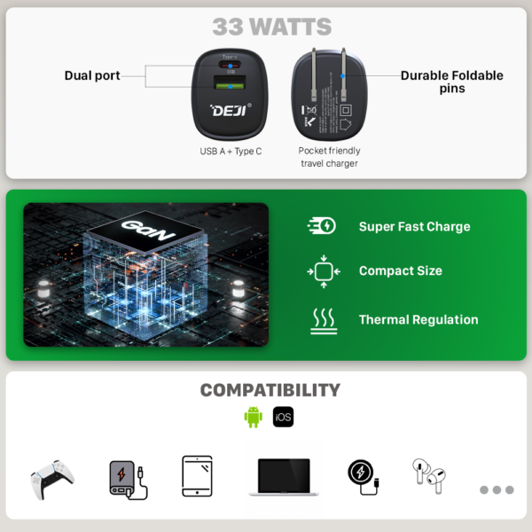 33W Dual Port Compact Adapter by DEJI® | Efficient Charger