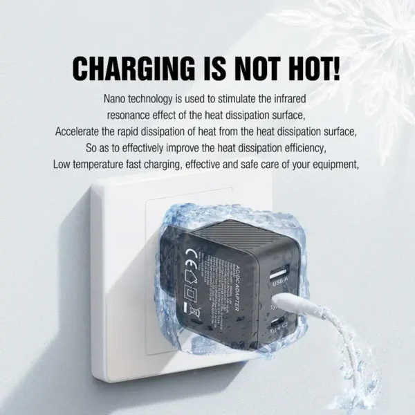 65W Compact Adapter by DEJI® | Innovative Charger