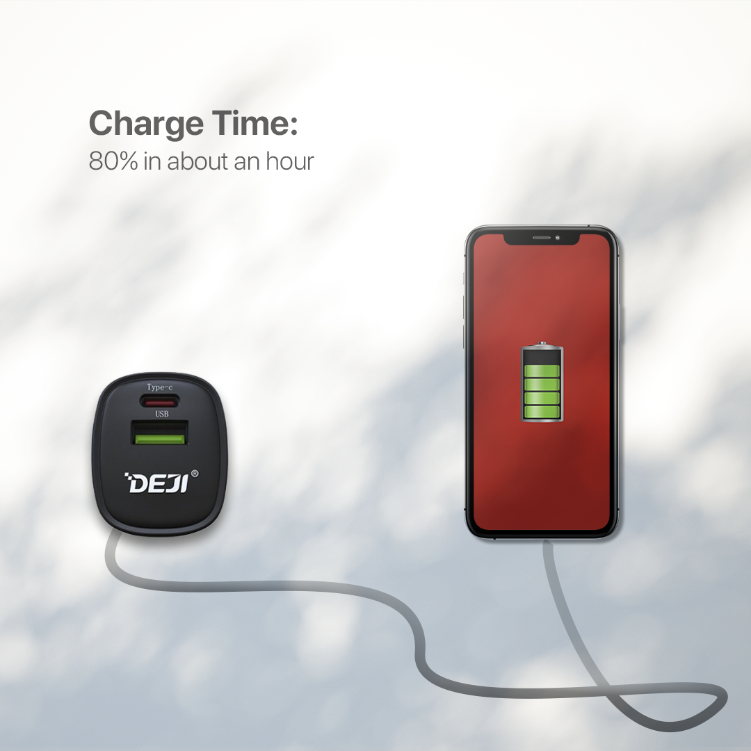 33W Dual Port Compact Adapter by DEJI® | Efficient Charger