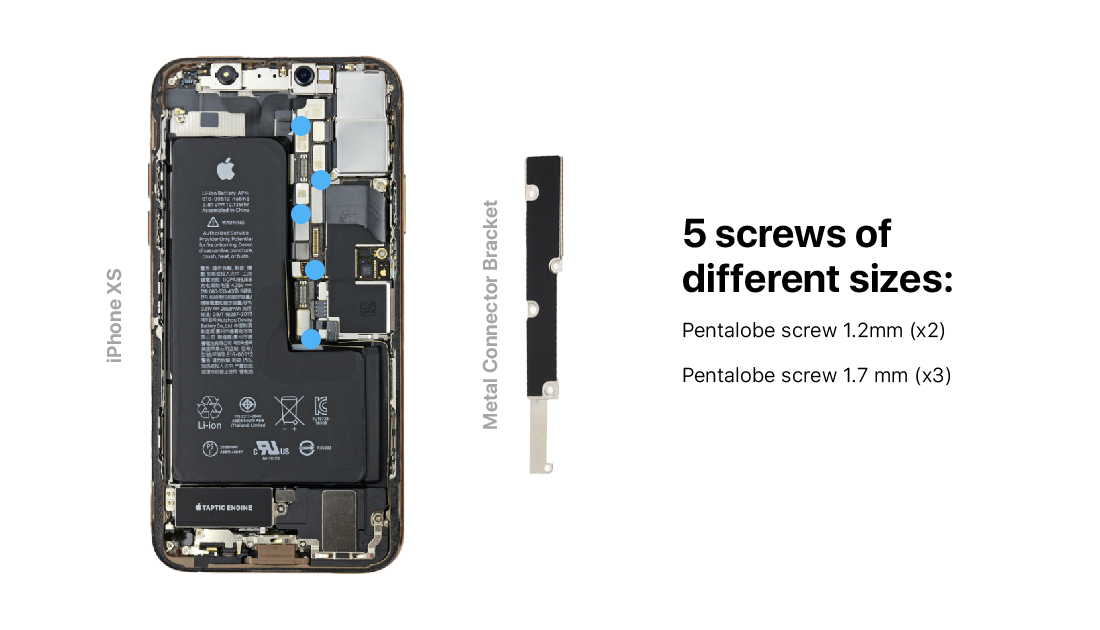 iPhone Metal bracket